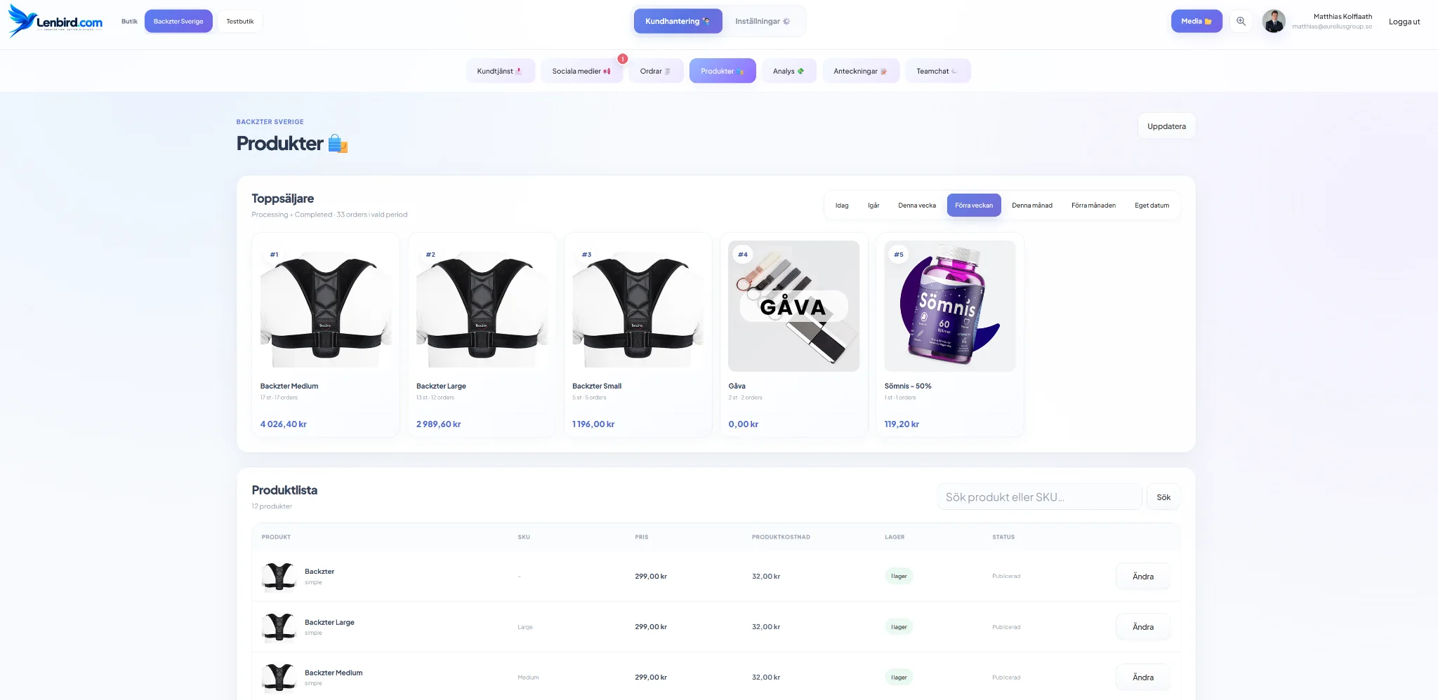 WooCommerce produkter och bästsäljare i Lenbird